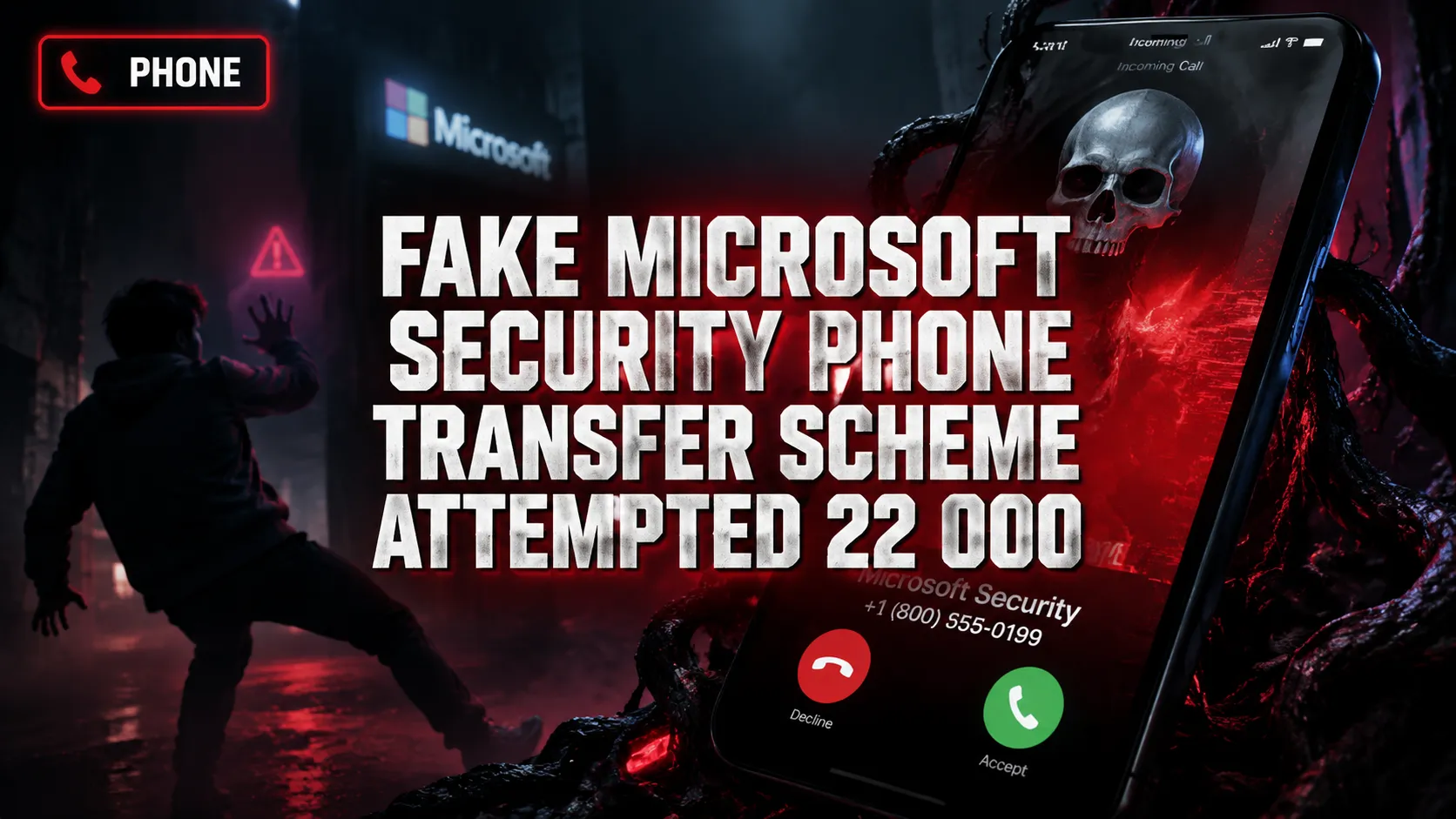 Fake “Microsoft security” phone transfer scheme attempted ~$22,000 against Tonawanda, NY victim